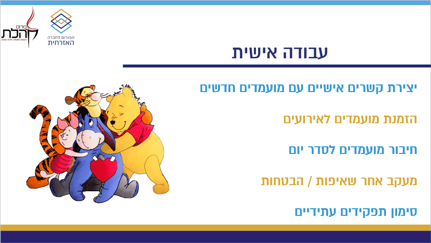 שקף3