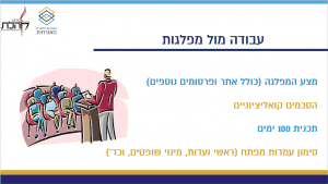 שקף4
