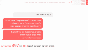 מפתח התקציב - שקופית 1