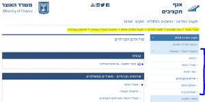 מפתח התקציב - שקופית 2