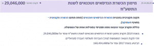 תקציב המדינה - שקופית8