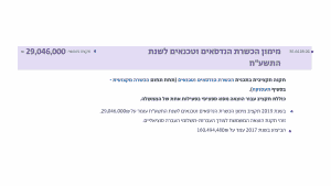 מפתח התקציב - שקופית 8